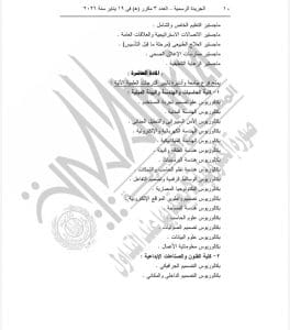 مؤسسة العاصمة الدولية للتعليم 2026.. كليات وبرامج فرعي كوين مارجريت وأدنبرة نابيير بالعاصمة الجديدة 5 b4670f1a 6b77 4db3 a49d 933273b59ed8 كليات وبرامج فرعي كوين مارجريت وأدنبرة نابيير مؤسسة العاصمة الدولية للتعليم 2026.. كليات وبرامج فرعي كوين مارجريت وأدنبرة نابيير بالعاصمة الجديدة موقع في الجامعة