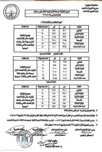 جدول الدراسة للمرحلة الإعدادية خلال رمضان 2026
