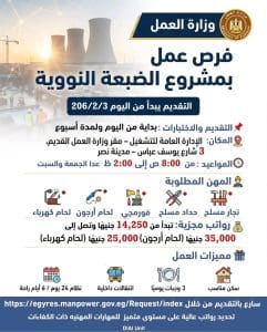 برواتب تصل لـ 35 ألف جنيه.. رابط التقديم لوظائف بمشروع الضبعة النووية 2 برواتب تصل لـ 35 ألف جنيه.. رابط التقديم لوظائف بمشروع الضبعة النووية