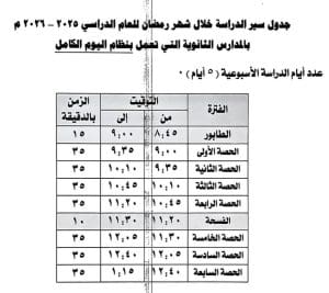 جدول مواعيد الدراسة في رمضان 2026 لطلاب الثانوية.. تفاصيل اليوم الدراسي والحضور 2 جدول مواعيد الدراسة في رمضان 2026