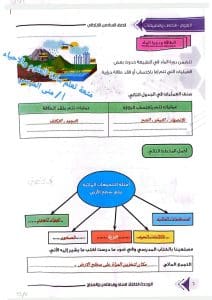 حلول تقييم الأسبوع الأول لمادة العلوم للصف السادس الابتدائي بالترم الثاني 2026 4 حلول تقييم الأسبوع الأول لمادة العلوم للصف السادس الابتدائي