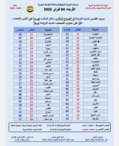 درجات الحرارة اليوم الأربعاء 4 فبراير في محافظات الجمهورية 3 درجات الحرارة اليوم الأربعاء 4 فبراير