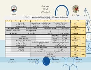 لطلاب قسم ترميم الآثار بجامعة سوهاج.. إليك جداول محاضرات التيرم الثاني 2025-2026 3 لطلاب قسم ترميم الآثار بجامعة سوهاج.. إليك جداول محاضرات التيرم الثاني 2025-2026