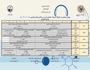 لطلاب قسم ترميم الآثار بجامعة سوهاج.. إليك جداول محاضرات التيرم الثاني 2025-2026 6 جداول محاضرات قسم ترميم الآثار بجامعة سوهاج للتيرم الثاني