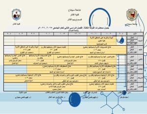 لطلاب قسم ترميم الآثار بجامعة سوهاج.. إليك جداول محاضرات التيرم الثاني 2025-2026 7 جداول محاضرات قسم ترميم الآثار بجامعة سوهاج للتيرم الثاني