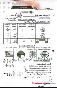 حلول تقييمات الرياضيات رابعة ابتدائي 2026 الفصل الدراسي الثاني لجميع الأسئلة 2 حلول تقييمات الرياضيات رابعة ابتدائي 2026