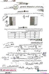 حلول تقييمات الرياضيات رابعة ابتدائي 2026 الفصل الدراسي الثاني لجميع الأسئلة 7 FB IMG 1771445558225 حلول تقييمات الرياضيات رابعة ابتدائي 2026 حلول تقييمات الرياضيات رابعة ابتدائي 2026 الفصل الدراسي الثاني لجميع الأسئلة موقع في الجامعة