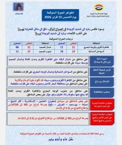 أول أيام رمضان.. درجات الحرارة اليوم الخميس 19 فبراير بمحافظات مصر 2 حالة الطقس اليوم الخميس أول أيام رمضان