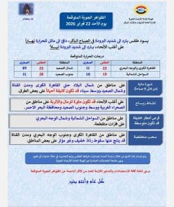 درجات الحرارة اليوم الأحد 22 فبراير في محافظات الجمهورية 2 حالة الطقس اليوم الأحد