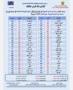 درجات الحرارة اليوم الإثنين 23 فبراير في محافظات الجمهورية 3 درجات الحرارة اليوم الأثنين