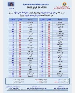 درجات الحرارة اليوم الثلاثاء 24 فبراير في محافظات الجمهورية 3 درجات الحرارة اليوم الثلاثاء 24 فبراير في محافظات الجمهورية