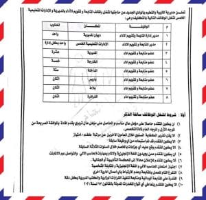 تعليم الوادي الجديد تعلن عن وظائف قيادية وإدارية شاغرة بالتكليف.. إليك التفاصيل 4 FB IMG 1772125101829 تعليم الوادي الجديد تعلن عن وظائف قيادية تعليم الوادي الجديد تعلن عن وظائف قيادية وإدارية شاغرة بالتكليف.. إليك التفاصيل موقع في الجامعة