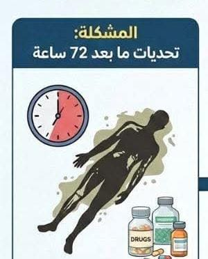 بعد اختفاء الأدلة التقليدية.. كيف تحسم الحشرات لغز جرائم القتل خلال 72 ساعة؟