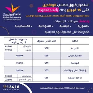 مدّ باب التقديم للطلاب الوافدين بجامعة هليوبوليس