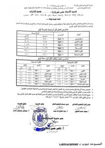 التعليم تكشف تفاصيل الدراسة في رمضان.. اعرف مواعيد المدارس في كل محافظة 3 تفاصيل الدراسة في رمضان