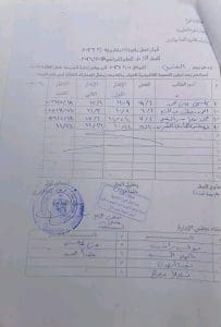 مستندات.. مدرسة بالجيزة تعلن كشوف الطلاب المفصولين بسبب الغياب 4 مستندات.. مدرسة بالجيزة تعلن كشوف الطلاب المفصولين بسبب الغياب