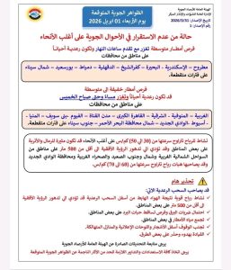 الأرصاد تعلن تفاصيل طقس الأربعاء وتحسم مصير الدراسة
