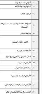 جامعة السويس تعلن فتح باب التقديم لبرامج الماجستير والدكتوراه بكلية الطب البشري.. تفاصيل 4 FB IMG 1772919290432 جامعة السويس تعلن فتح باب التقديم لبرامج الماجستير جامعة السويس تعلن فتح باب التقديم لبرامج الماجستير والدكتوراه بكلية الطب البشري.. تفاصيل موقع في الجامعة