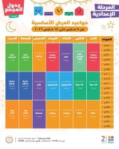 دروس الأسبوع الخامس لطلاب الإعدادية.. جدول المواعيد الكامل على منصة "مدرستنا بلس"| صور 3 دروس الأسبوع الخامس لطلاب الإعدادية.. جدول المواعيد الكامل على منصة "مدرستنا بلس"| صور