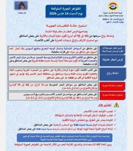 حالة الطقس اليوم السبت 