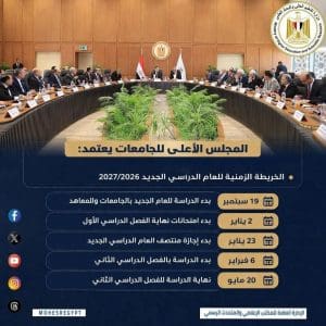 رئيس جامعة السويس يعلن اعتماد الخريطة الزمنية للعام الجامعي 2026/2027 رسميًا 2 رئيس جامعة السويس يعلن اعتماد الخريطة الزمنية