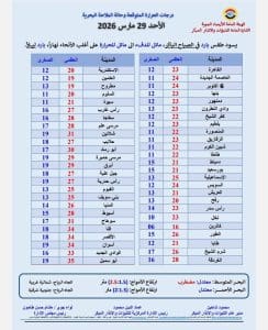 الأرصاد تحذر: استمرار السحب الممطرة على عدة مناطق بالقاهرة والصعيد والسواحل الشمالية 3 FB IMG 1774767174019 استمرار السحب الممطرة الأرصاد تحذر: استمرار السحب الممطرة على عدة مناطق بالقاهرة والصعيد والسواحل الشمالية موقع في الجامعة