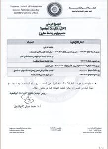 فتح باب الترشح لمنصب رئيس جامعة مطروح.. إليك الجدول الزمني والأوراق المطلوبة 2 فتح باب الترشح لمنصب رئيس جامعة مطروح.. إليك الجدول الزمني والأوراق المطلوبة