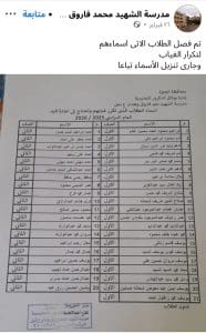 أسماء الطلاب المفصولين بمدرسة الشهيد محمد فاروق وهدان بالجيزة لتكرار الغياب_ مستند 3 كشوف أسماء الطلاب المفصولين بمدرسة الشهيد محمد فاروق وهدان لتكرار الغياب