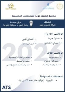 فتح باب التوظيف بمدرسة "إيجيبت جولد" للتكنولوجيا التطبيقية بالقليوبية 2026.. (تفاصيل) 2 فتح باب التوظيف بمدرسة إيجيبت جولد للتكنولوجيا التطبيقية بالقليوبية 2026.. (تفاصيل)