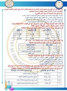 وصف شامل للامتحان.. 46 سؤالًا من النموذج الاسترشادي الثاني لمادة الكيمياء لطلاب الثانوية العامة