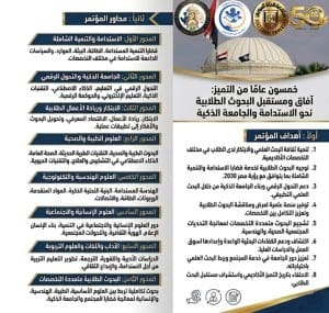 جامعة قناة السويس تُطلق المؤتمر السنوي الثامن للبحوث الطلابية والإبداع 5 مايو 2 جامعة قناة السويس تُطلق المؤتمر السنوي الثامن للبحوث