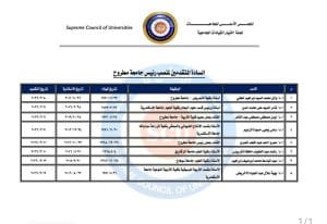 لجنة اختيار القيادات الجامعية تحدد 4 أبريل لمقابلات رئاسة جامعة مطروح 2 لجنة اختيار القيادات الجامعية تحدد 4 أبريل لمقابلات رئاسة جامعة مطروح