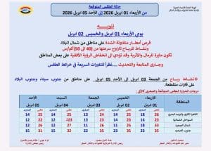 اليوم.. الأرصاد تكشف عن حالة الطقس المتوقعة يومي الأربعاء والخميس 2 الأرصاد تكشف عن حالة الطقس المتوقعة يومي الأربعاء والخميس