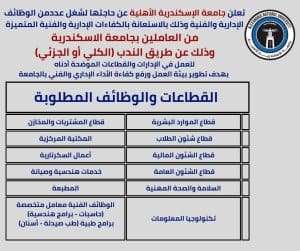 جامعة الإسكندرية الأهلية تعلن عن وظائف شاغرة.. تفاصيل وطرق التقديم 2 جامعة الإسكندرية الأهلية تعلن عن وظائف