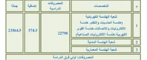 المعهد العالي للهندسة والتكنولوجيا