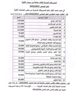 دليل كليات جامعة بني سويف الأهلية 2026.. التخصصات المتاحة والمصاريف 2 جامعة بني سويف الأهلية