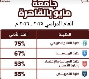 تعرف على كليات ومصروفات جامعة مايو بالقاهرة 2025/2026 3 IMG 4234 مصروفات جامعة مايو بالقاهرة تعرف على كليات ومصروفات جامعة مايو بالقاهرة 2025/2026 موقع في الجامعة