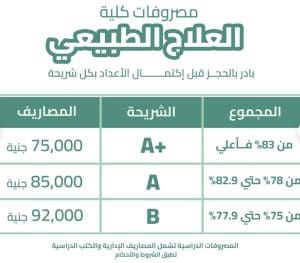 دليل الطلاب للالتحاق بجامعة مايو بالقاهرة.. الكليات ومصاريف الدراسة 2026 3 جامعة مايو بالقاهرة