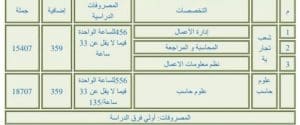 المعهد العالي لعلوم الحاسب ونظم المعلومات بالتجمع الخامس