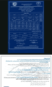 تعرف على مواصفات امتحان البرمجة لطلاب الصف الأول الثانوي 2026 3 مواصفات امتحان البرمجة لطلاب الصف الأول الثانوي