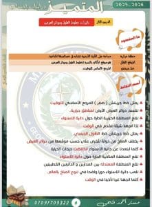 استعد بثقة.. أهم مراجعات مادة الدراسات الاجتماعية للصف الخامس الابتدائي الترم الثاني 2026 2 الدراسات الاجتماعية للصف الخامس