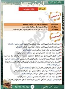 مبتحبش الحفظ؟.. أهم المراجعات النهائية لمادة الدراسات الاجتماعية للصف السادس الابتدائي الترم الثاني 2026 2 الدراسات الاجتماعية للصف السادس
