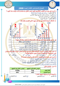 IMG ٢٠٢٦٠٣٢٤ ٢١٤٥٤٨ 45 سؤالًا أساسيًا في مادة الكيمياء عربي 45 سؤالًا أساسيًا في مادة الكيمياء عربي.. استعدادًا لامتحانات الثانوية العامة موقع في الجامعة