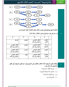 IMG ٢٠٢٦٠٣٢٥ ٢٢٠١٢٧ نموذج الأحياء الاسترشادي الثالث للثانوية العامة لن يخرج عنها الامتحان.. 46 سؤالًا في نموذج الأحياء الاسترشادي الثالث للثانوية العامة موقع في الجامعة