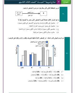 IMG ٢٠٢٦٠٣٢٥ ٢٢٠٣٤٨ نموذج الأحياء الاسترشادي الثالث للثانوية العامة لن يخرج عنها الامتحان.. 46 سؤالًا في نموذج الأحياء الاسترشادي الثالث للثانوية العامة موقع في الجامعة