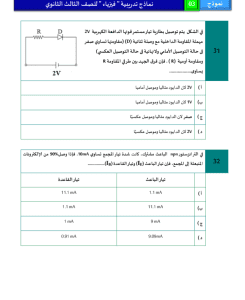 IMG ٢٠٢٦٠٣٢٧ ٢١٤٧١٨ نموذج الفيزياء الاسترشادي الثالث بـ46 سؤالًا اعرف شكل الامتحان.. نموذج الفيزياء الاسترشادي الثالث بـ46 سؤالًا للتدريب قبل الثانوية العامة موقع في الجامعة