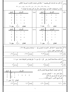 IMG ٢٠٢٦٠٣٢٩ ٢٢٥٧٠٨ أهم 35 سؤالًا لازم تراجعهم لطلاب الثانوية العامة 2026 استعد لامتحان الإحصاء.. أهم 35 سؤالًا لازم تراجعهم لطلاب الثانوية العامة 2026 موقع في الجامعة