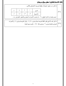 IMG ٢٠٢٦٠٣٢٩ ٢٢٥٧٣١ أهم 35 سؤالًا لازم تراجعهم لطلاب الثانوية العامة 2026 استعد لامتحان الإحصاء.. أهم 35 سؤالًا لازم تراجعهم لطلاب الثانوية العامة 2026 موقع في الجامعة
