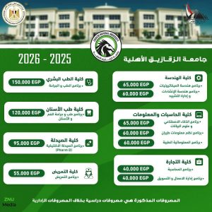 تبدأ بـ40 ألف جنيه.. مصروفات جامعة الزقازيق الأهلية 2026 وشروط التقديم وطريقة الالتحاق 2 مصروفات جامعة الزقازيق الأهلية 2026