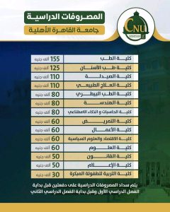 تبدأ من 30 ألف جنيه.. مصروفات جامعة القاهرة الأهلية 2026 وخطوات التسجيل بالتفصيل 2 1775761254379 مصروفات جامعة القاهرة الأهلية 2026 تبدأ من 30 ألف جنيه.. مصروفات جامعة القاهرة الأهلية 2026 وخطوات التسجيل بالتفصيل موقع في الجامعة